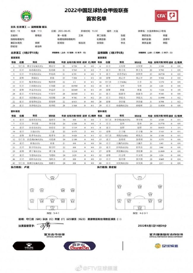 第12分钟，维蒂尼亚外围尝试一脚远射，被科贝尔扑出。